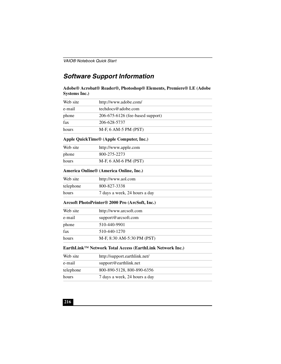 Software support information | Sony PCG-R505DSK User Manual | Page 216 / 229