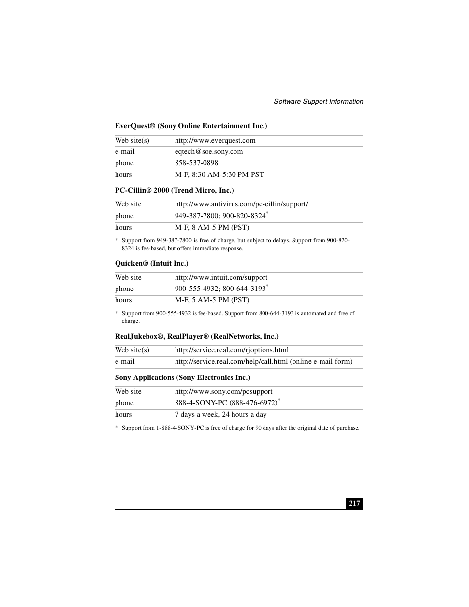 Sony PCG-R505DSK User Manual | Page 217 / 229