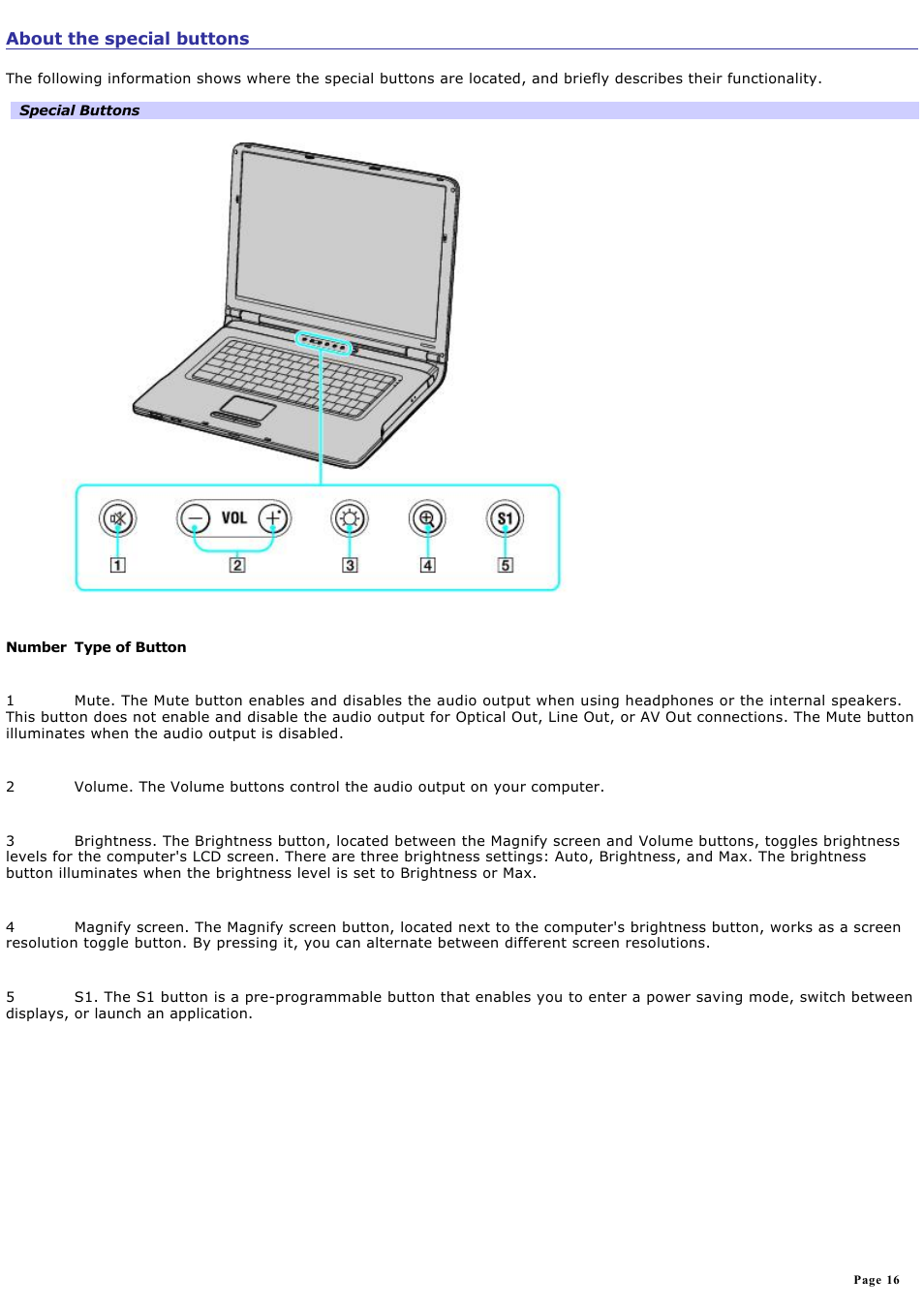 About the special buttons | Sony VGN-A140 User Manual | Page 16 / 315