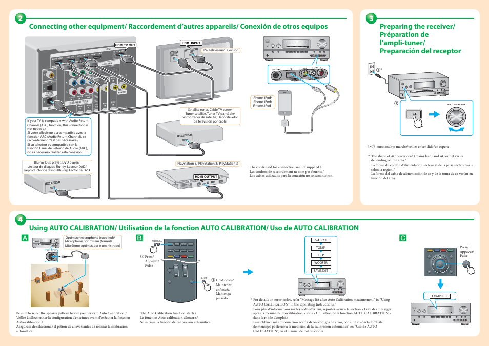 Ab c | Sony STR-DH720HP User Manual | Page 2 / 2