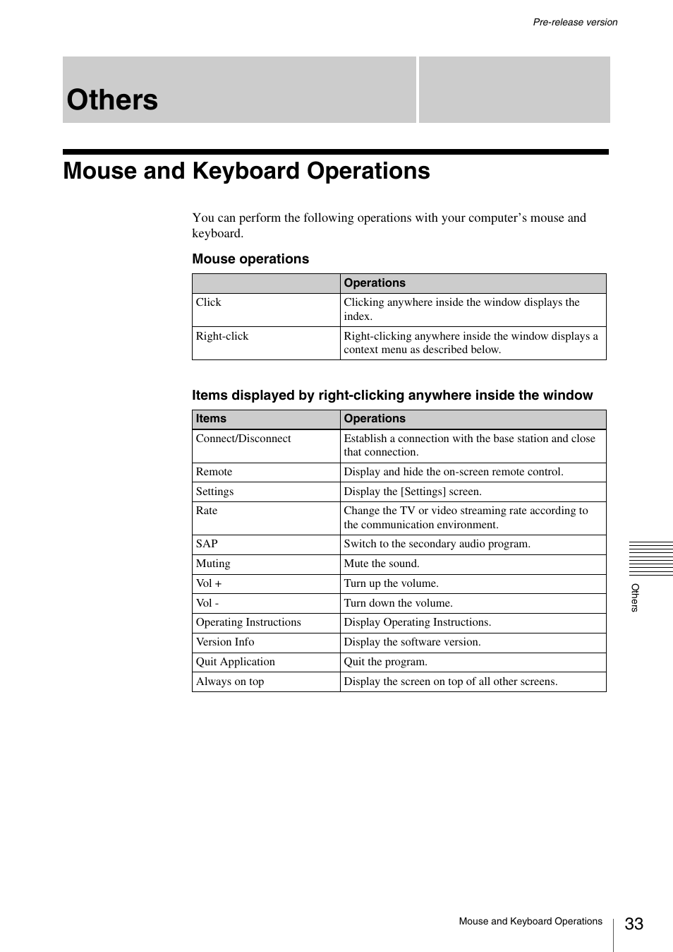 Others, Mouse and keyboard operations | Sony LF-X1 User Manual | Page 33 / 40