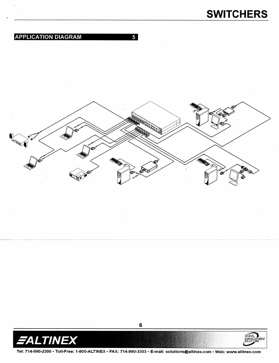 Altinex MX2456RM User Manual | Page 7 / 14