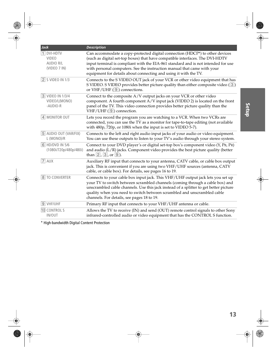 Sony KV-36HS510 User Manual | Page 14 / 90
