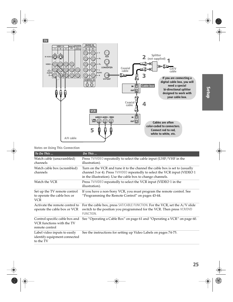 Sony KV-36HS510 User Manual | Page 26 / 90