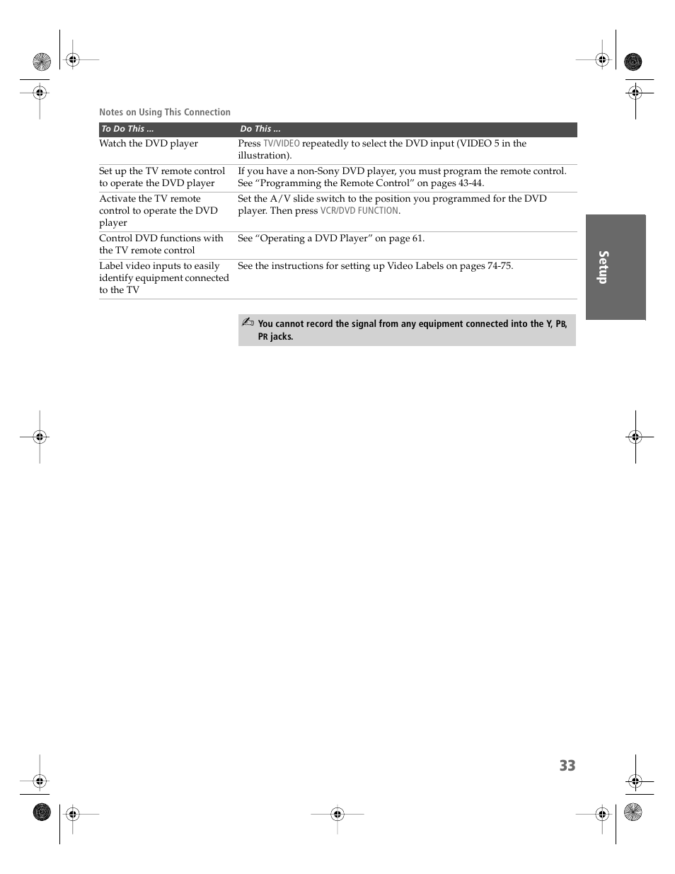 Sony KV-36HS510 User Manual | Page 34 / 90