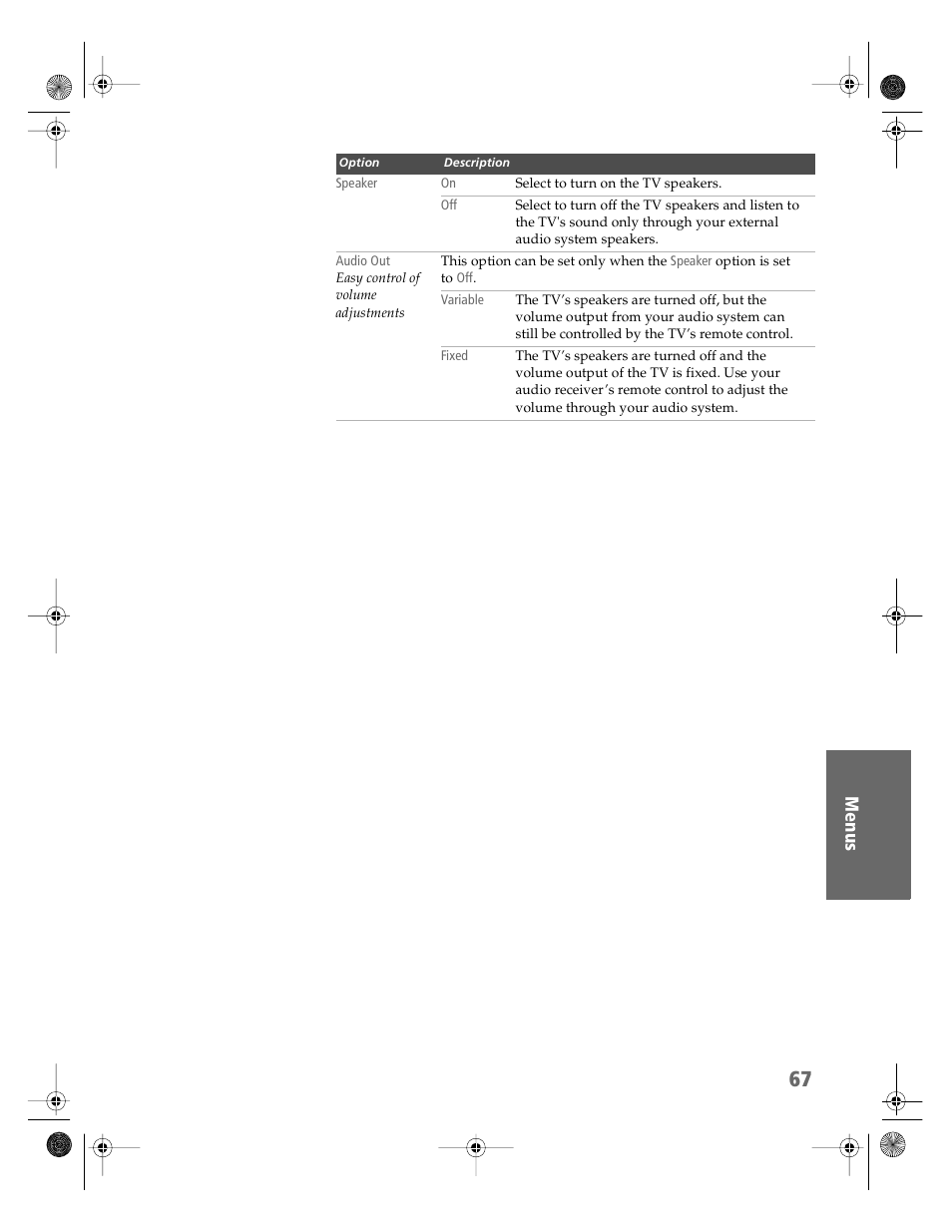 Sony KV-36HS510 User Manual | Page 68 / 90