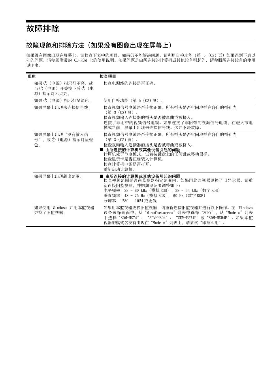 故障排除, 故障现象和排除方法（如果没有图像出现在屏幕上 | Sony SDM-HS94P User Manual | Page 16 / 20
