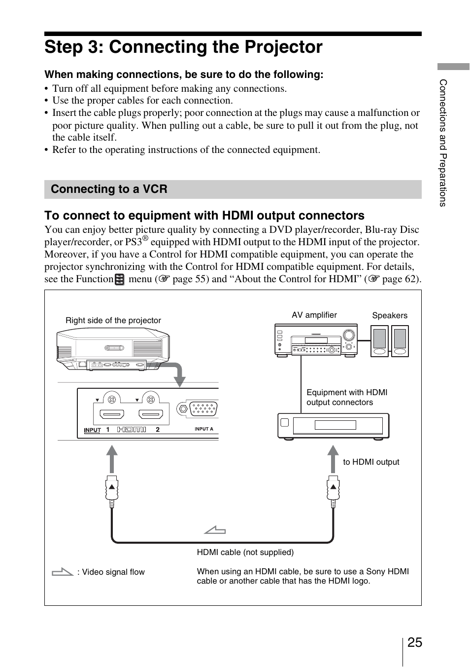 Step 3: connecting the projector, Connecting to a vcr | Sony VPL-HW30ES User Manual | Page 25 / 91