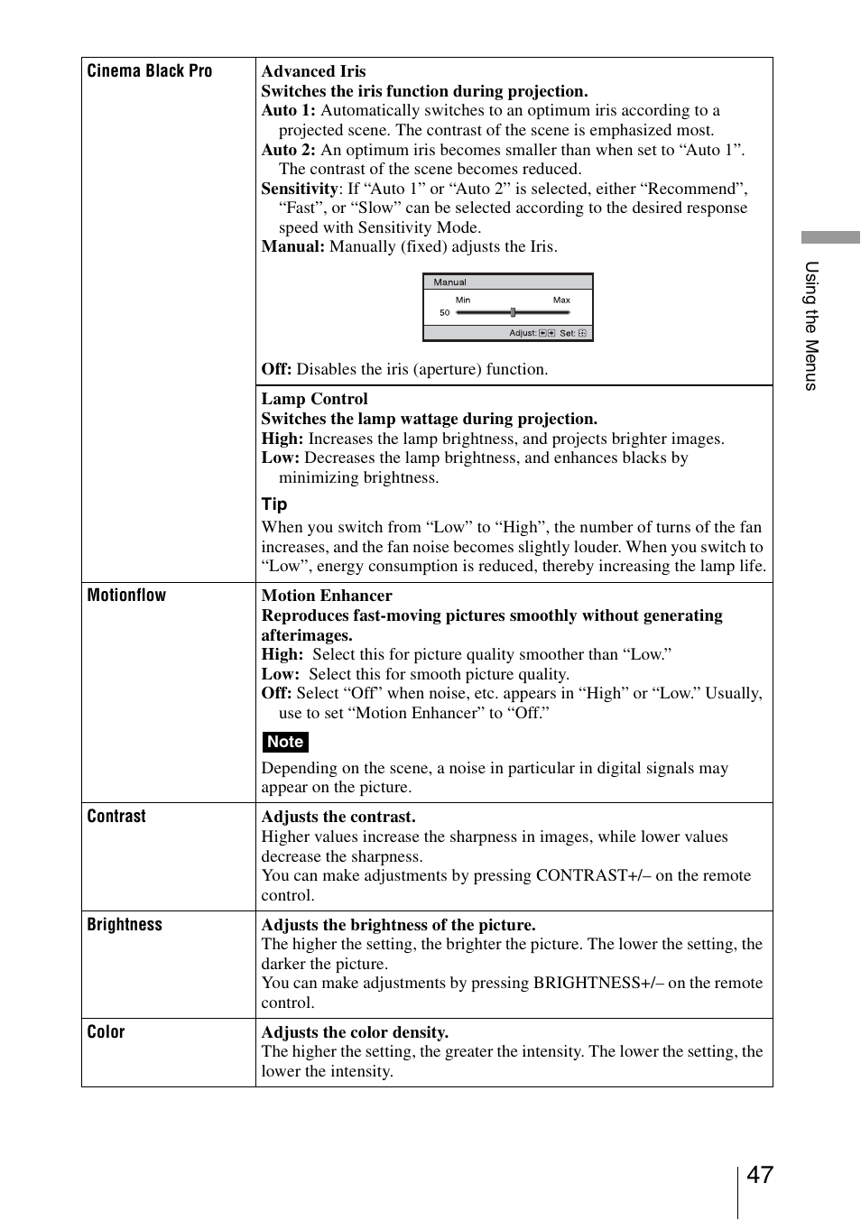 Sony VPL-HW30ES User Manual | Page 47 / 91