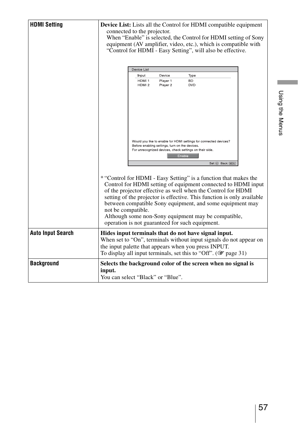 Sony VPL-HW30ES User Manual | Page 57 / 91