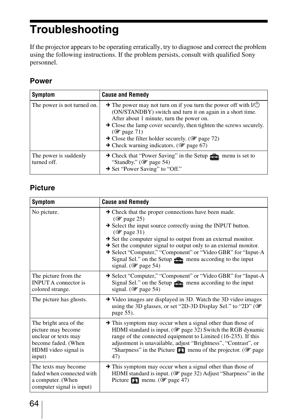 Troubleshooting, Power picture | Sony VPL-HW30ES User Manual | Page 64 / 91