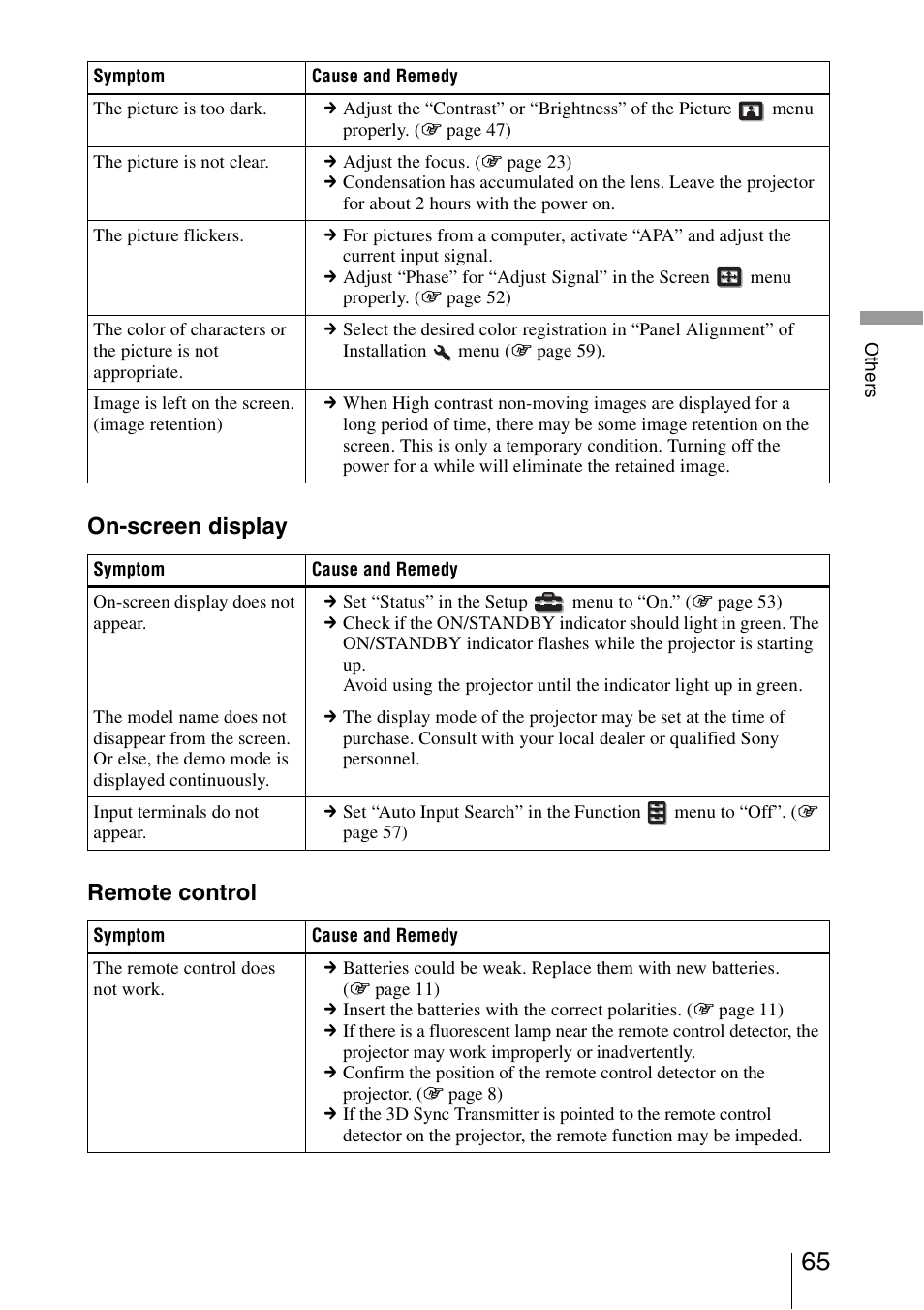 On-screen display remote control | Sony VPL-HW30ES User Manual | Page 65 / 91