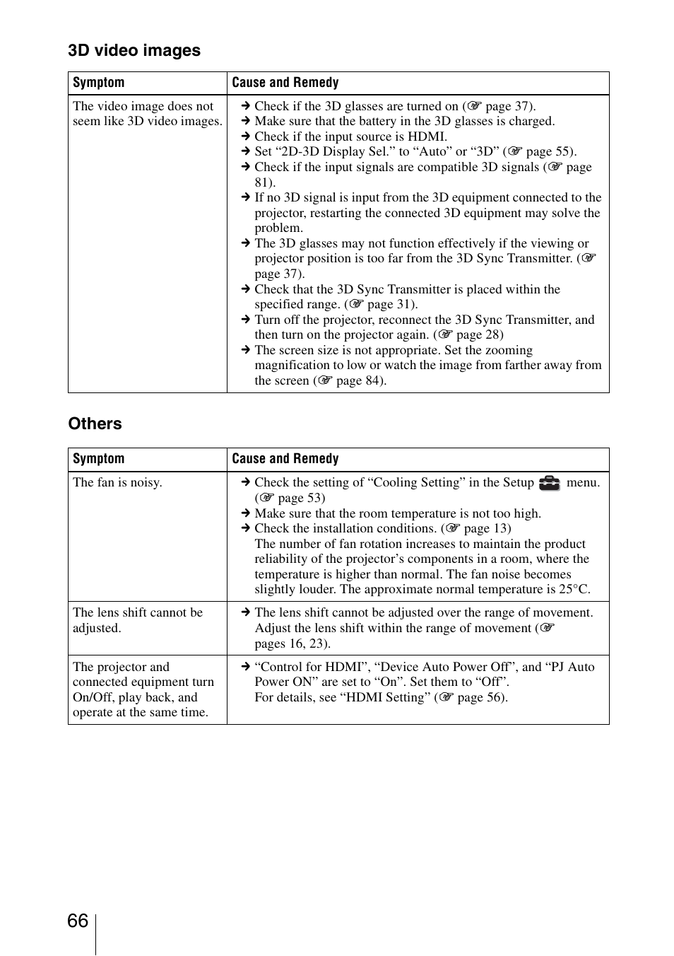 3d video images others | Sony VPL-HW30ES User Manual | Page 66 / 91