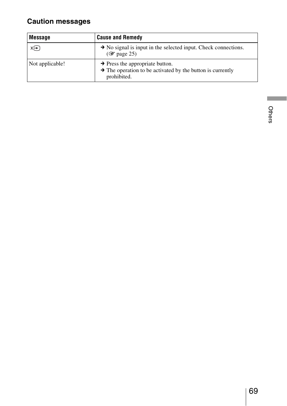 Caution messages | Sony VPL-HW30ES User Manual | Page 69 / 91