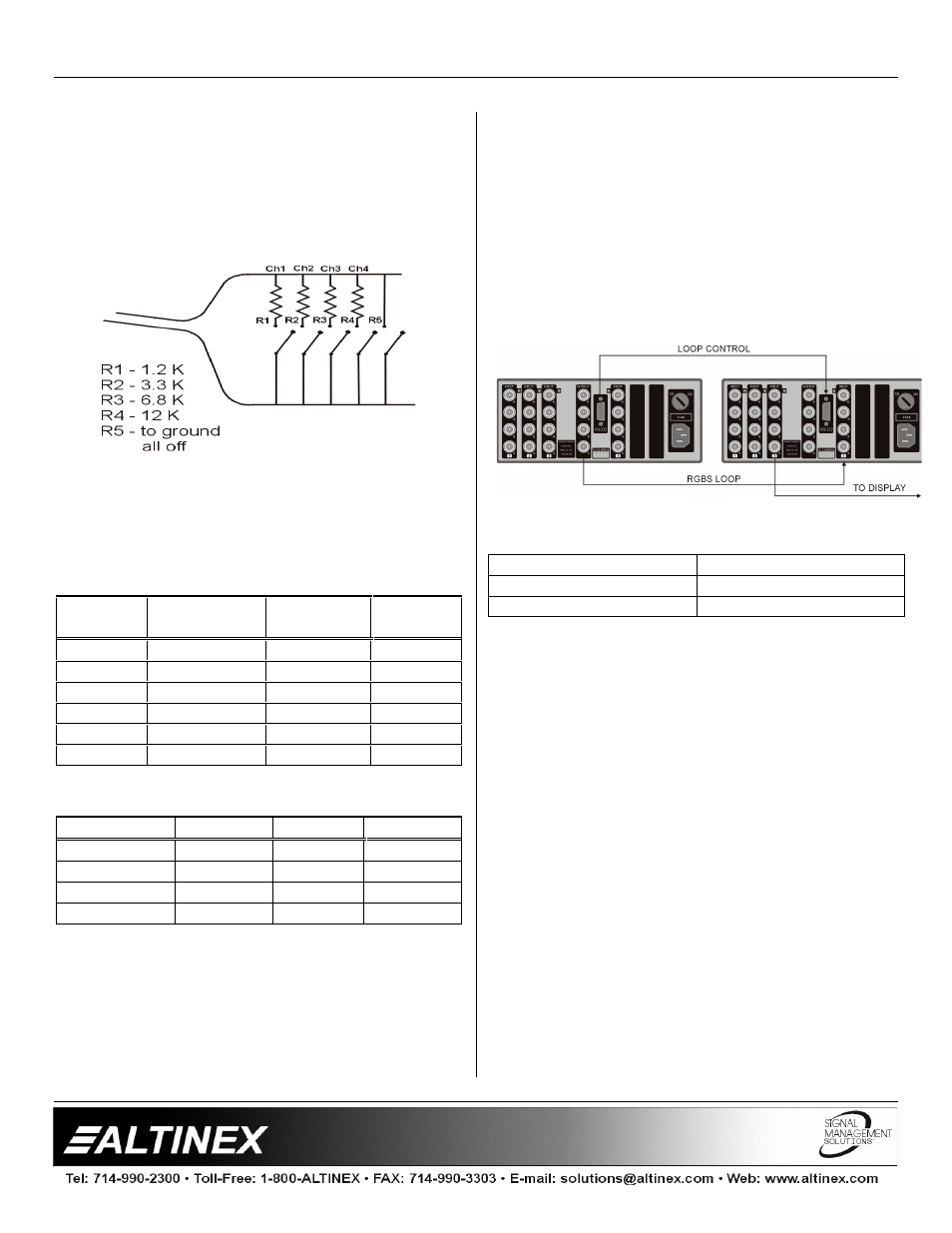 Switchers | Altinex MX2214RM User Manual | Page 10 / 13