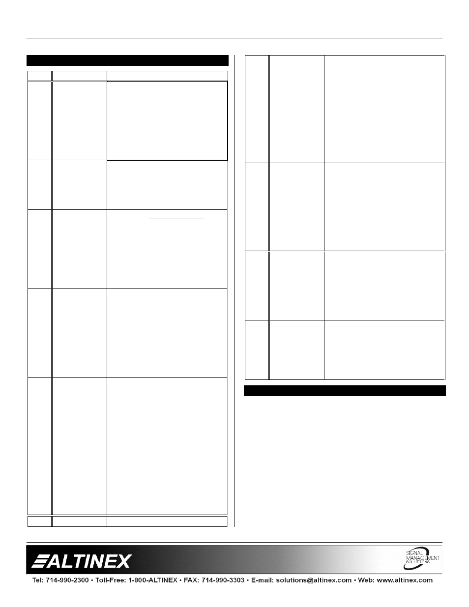 Switchers | Altinex MX2214RM User Manual | Page 12 / 13