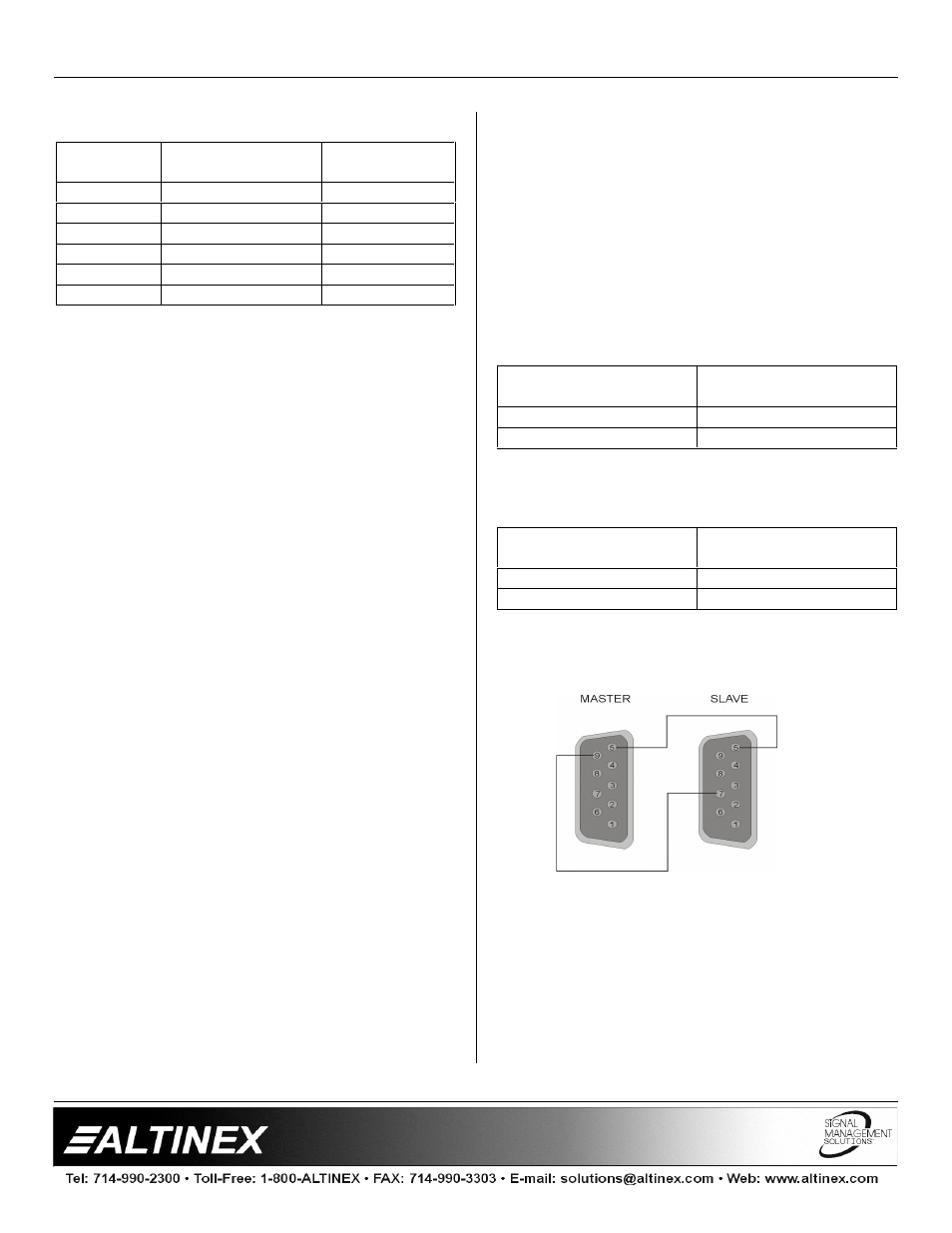 Switchers | Altinex MX2214RM User Manual | Page 9 / 13