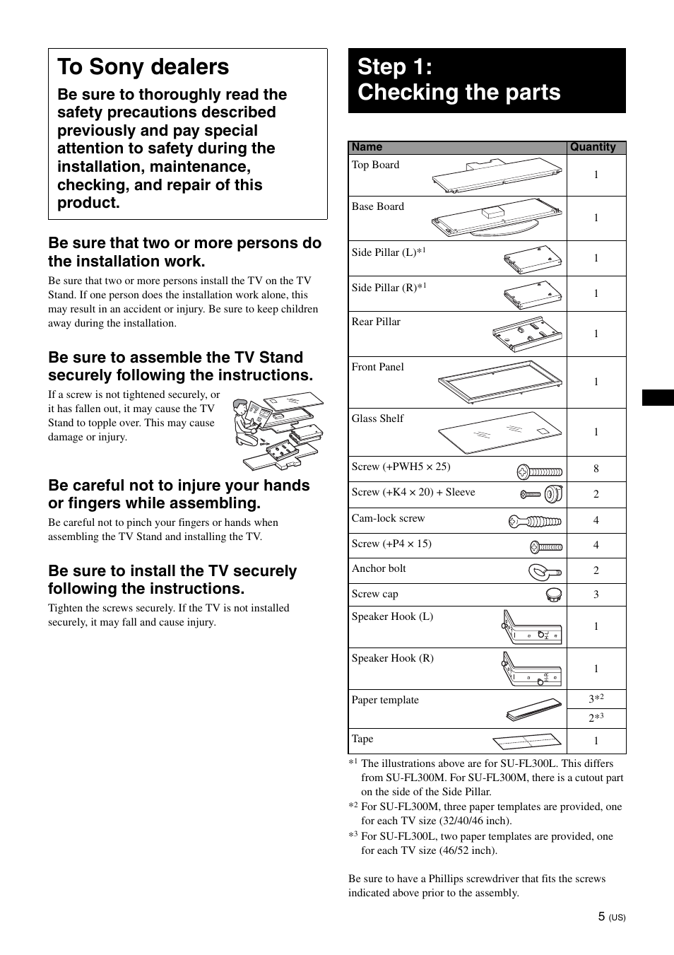 Step 1: checking the parts | Sony SU-FL300M User Manual | Page 5 / 36