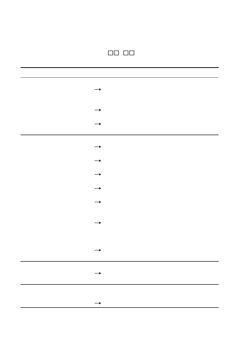 Solución de problemas | Sony MVC-FD51 User Manual | Page 127 / 134