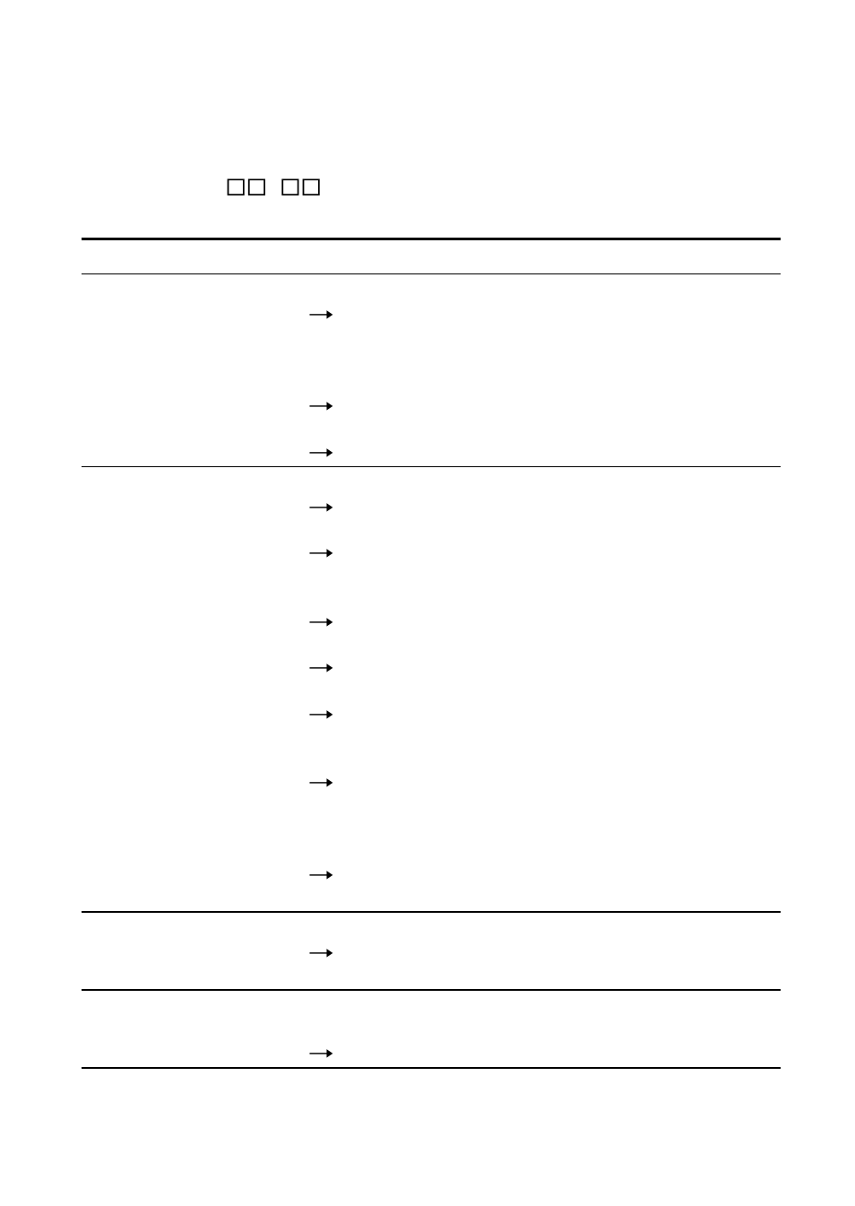 Guide de dépannage | Sony MVC-FD51 User Manual | Page 84 / 134