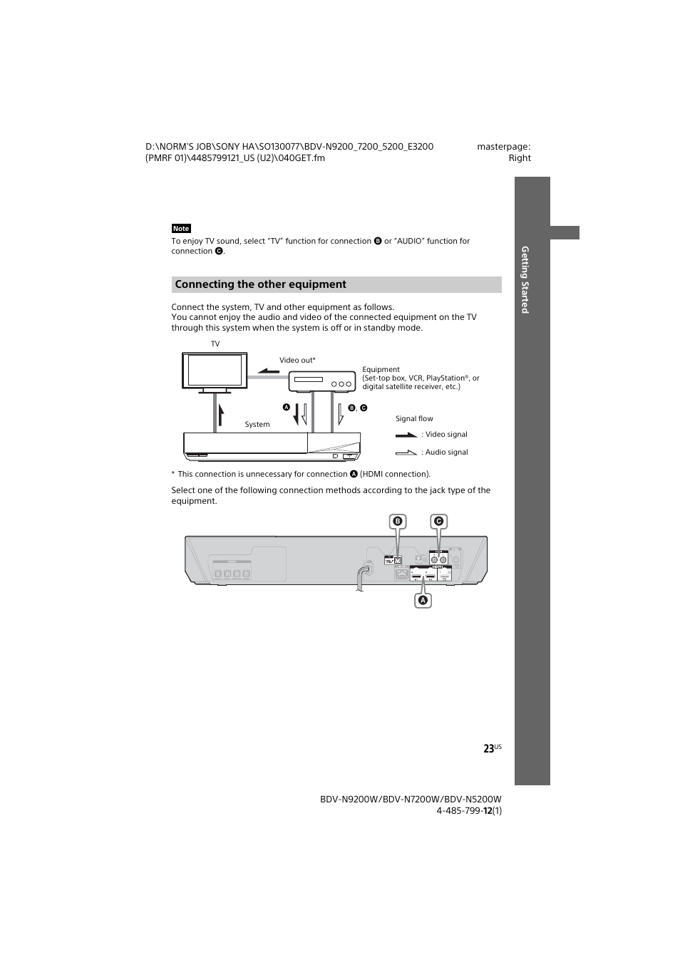 Connecting the other equipment, Connecting the other, Equipment | Sony BDV-N7200W User Manual | Page 23 / 84