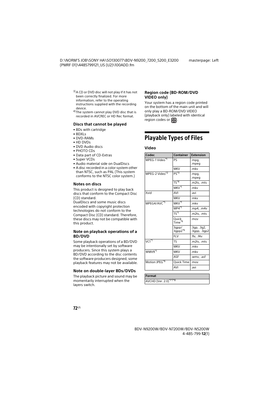 Playable types of files | Sony BDV-N7200W User Manual | Page 72 / 84