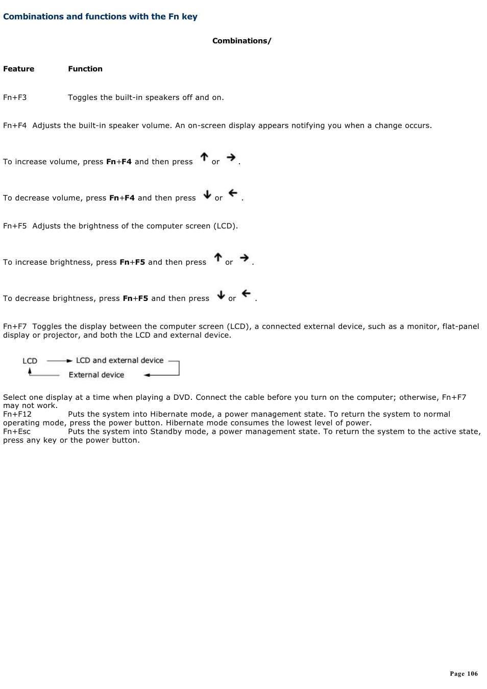 Combinations and functions with the fn key, Combinations and functions, With the fn key | Sony PCG-Z1VAP User Manual | Page 106 / 170