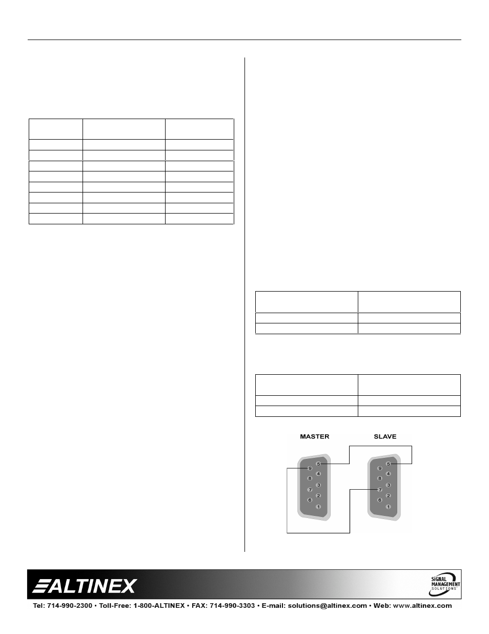 Switchers | Altinex MX2216RM User Manual | Page 9 / 14