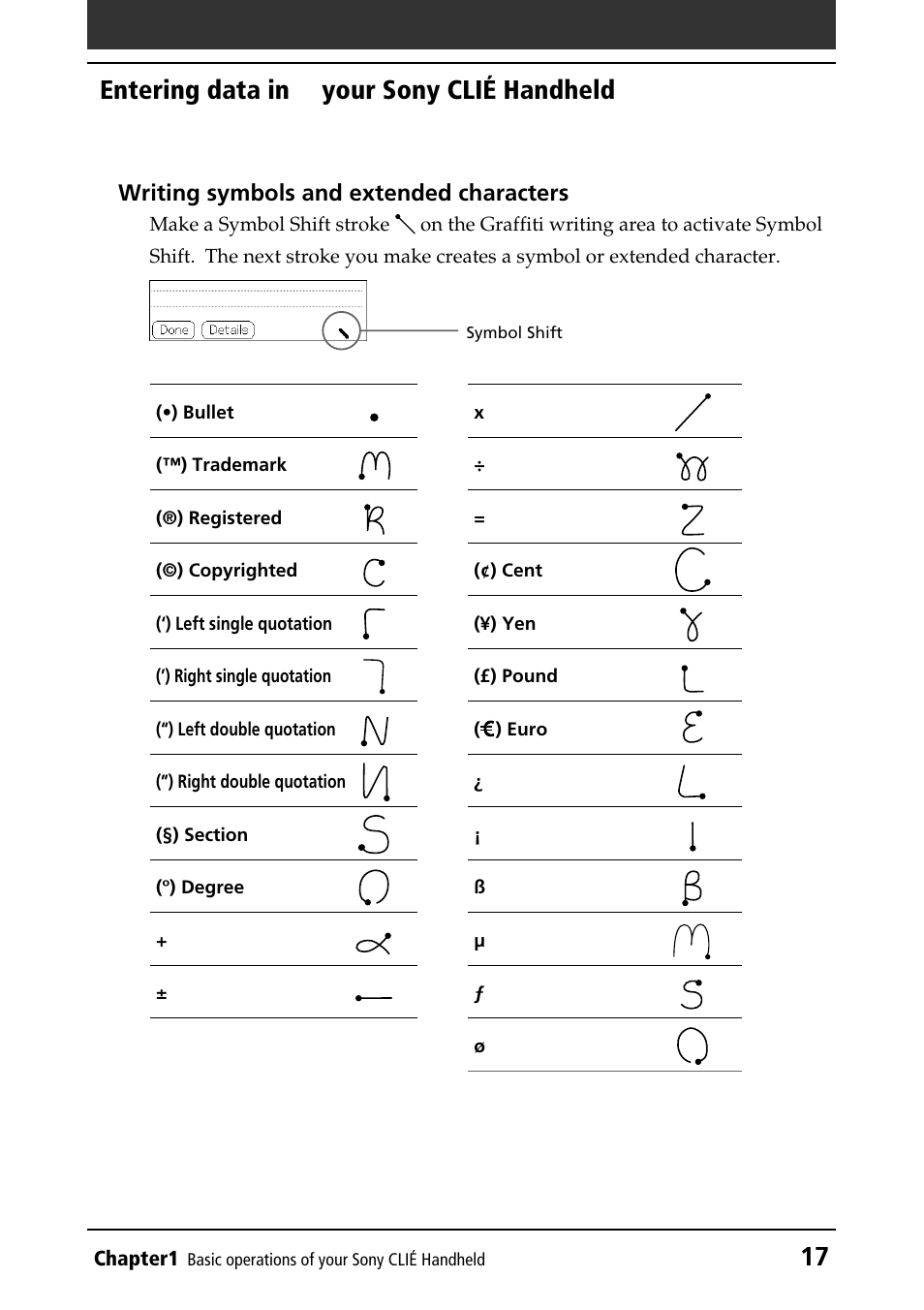 Symbols and extended characters, 17 entering data in to your sony clié handheld | Sony PEG-N760C User Manual | Page 17 / 232