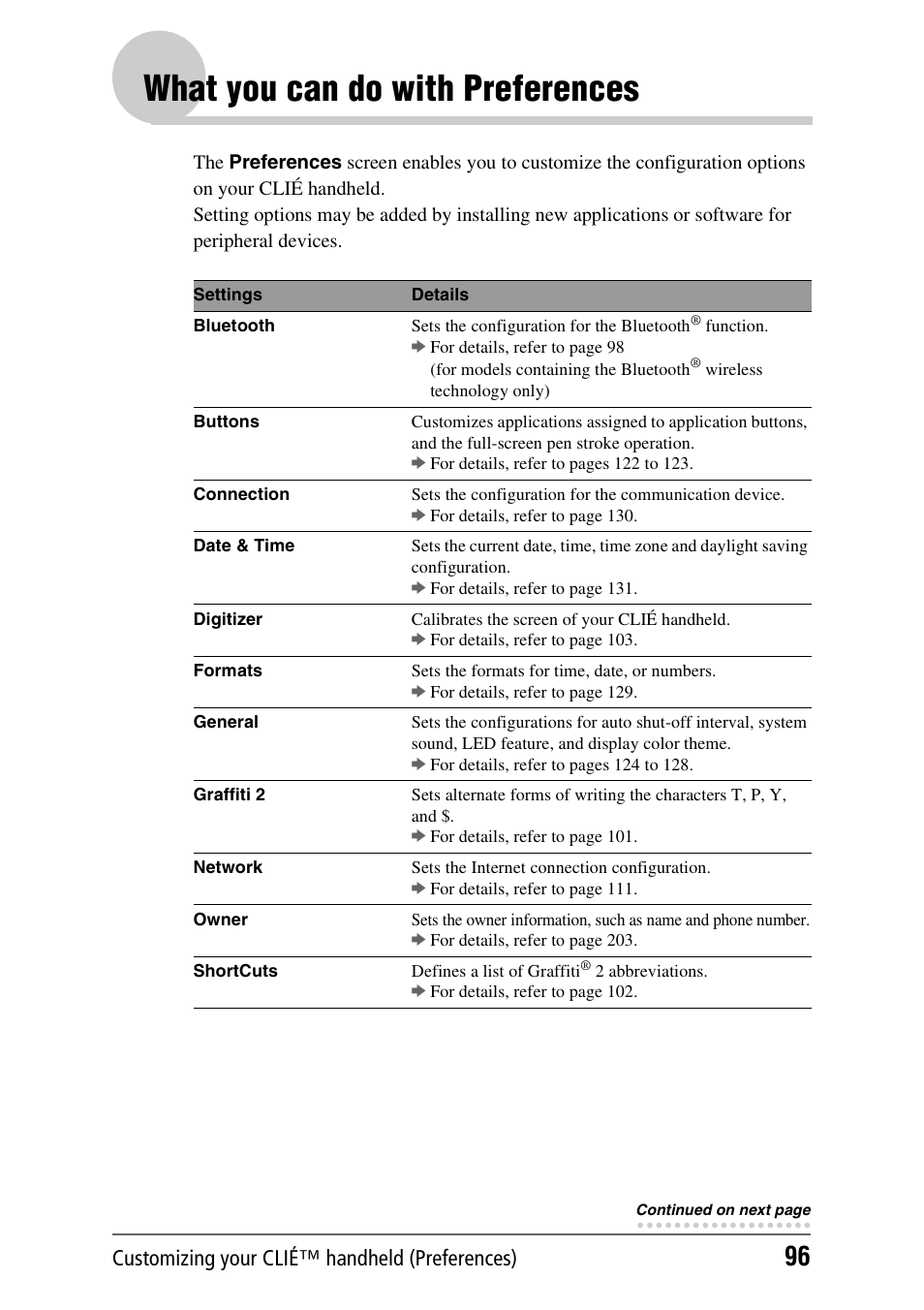 What you can do with preferences, Customizing your clié™ handheld (preferences) | Sony PEG-TH55 User Manual | Page 96 / 231