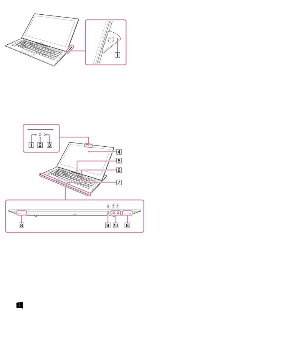 Parts and controls on the front | Sony SVD1322BPXR User Manual | Page 52 / 273