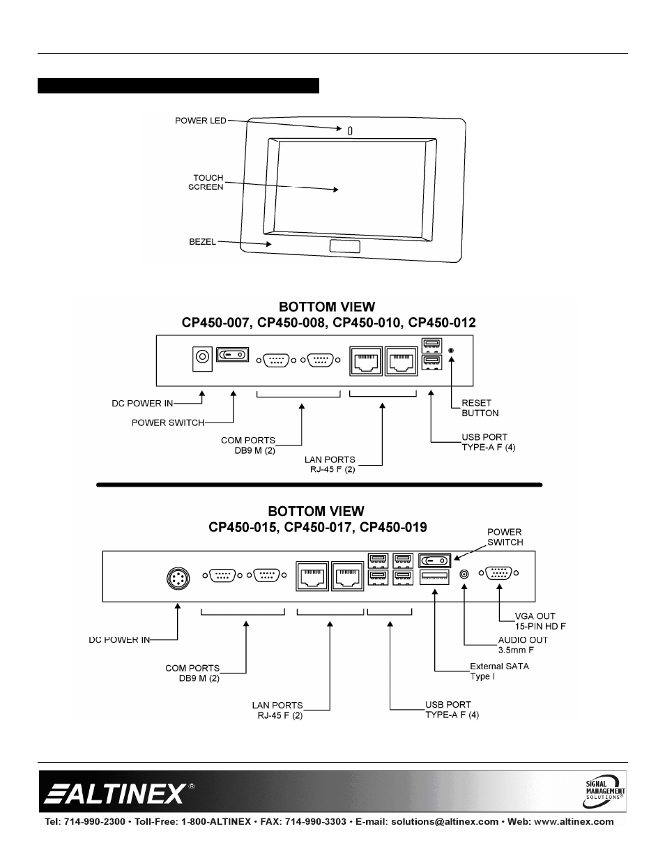 Product description, Special application | Altinex Touch Screen Controllers CP450 Series User Manual | Page 12 / 24