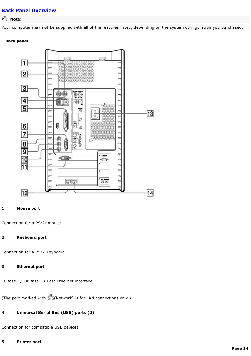 Back panel overview | Sony PCV-RX570 User Manual | Page 24 / 115