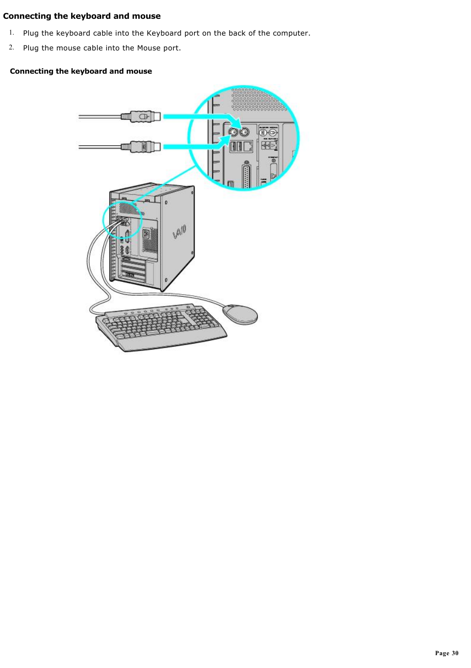 Connecting the keyboard and mouse | Sony PCV-RX570 User Manual | Page 30 / 115