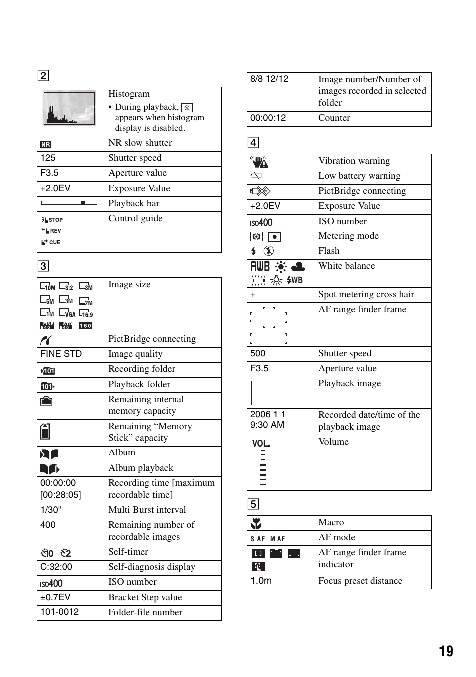 Sony DSC-N2 User Manual | Page 19 / 32