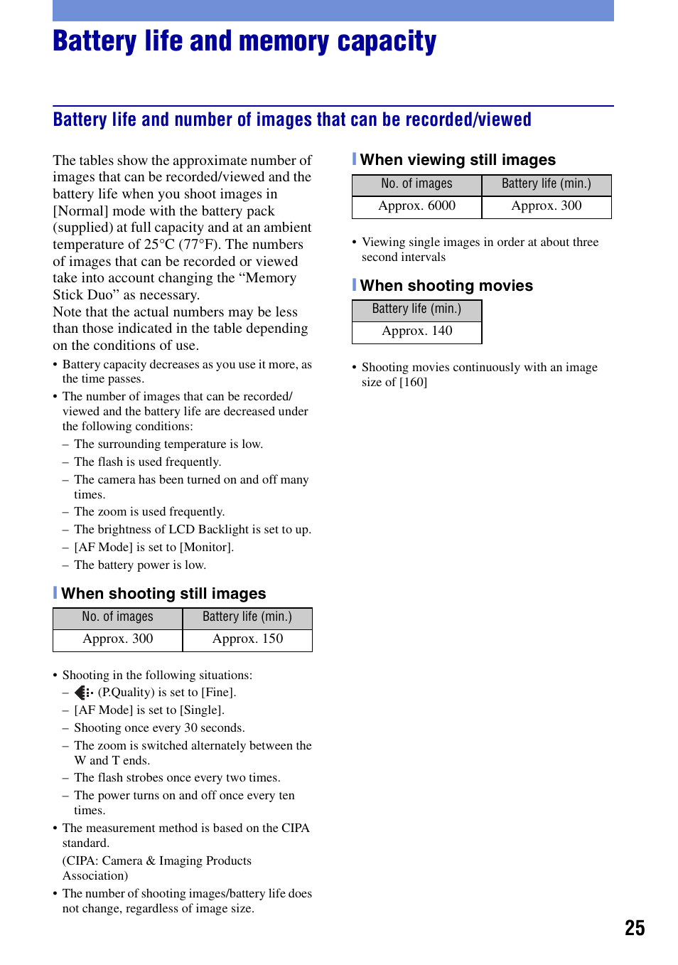 Battery life and memory capacity | Sony DSC-N2 User Manual | Page 25 / 32
