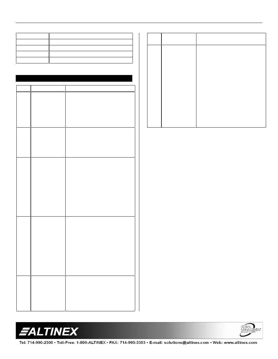 Distribution amplifiers | Altinex DA1222AT User Manual | Page 8 / 9