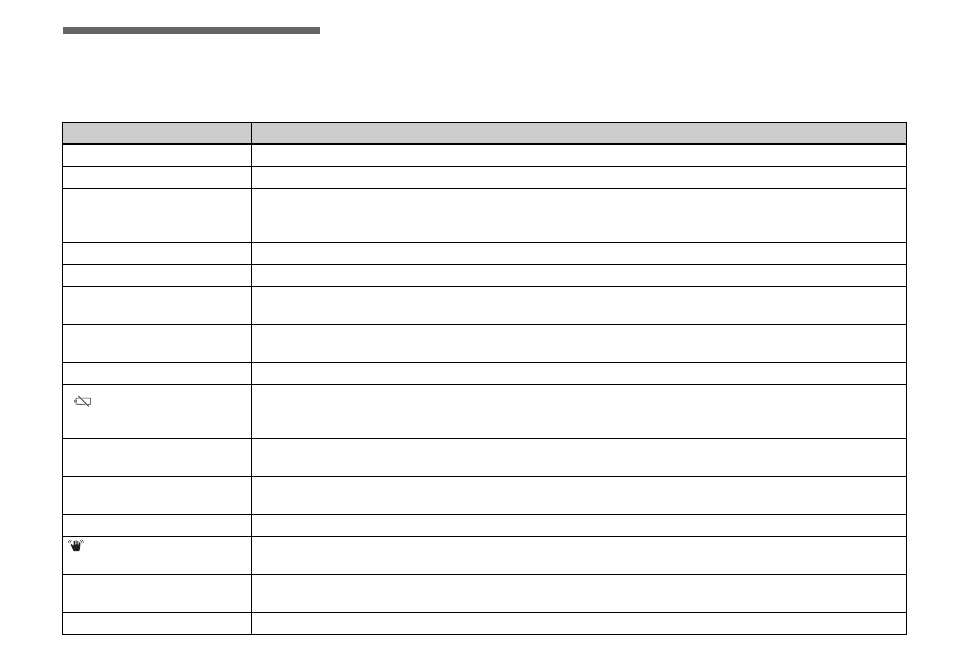 Warnings and messages | Sony DSC-P41 User Manual | Page 102 / 124