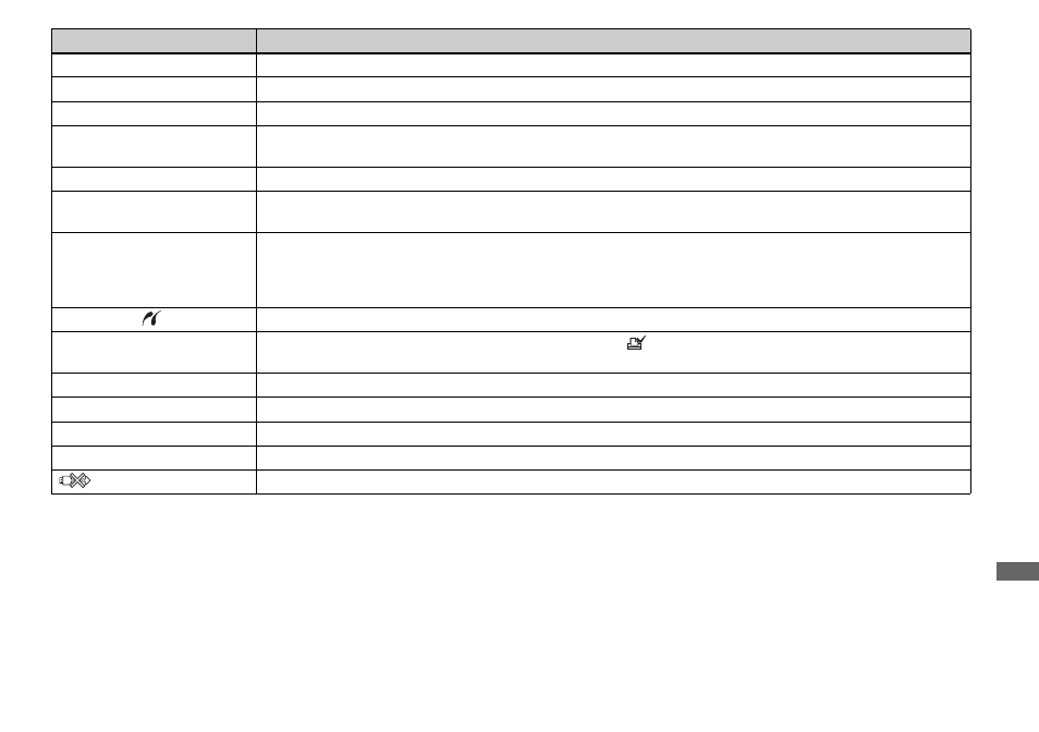 Sony DSC-P41 User Manual | Page 103 / 124