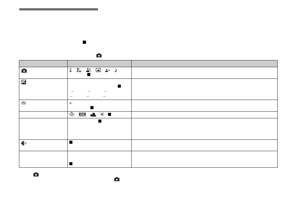 Menu items, D 106), Nd 106) | Sony DSC-P41 User Manual | Page 106 / 124