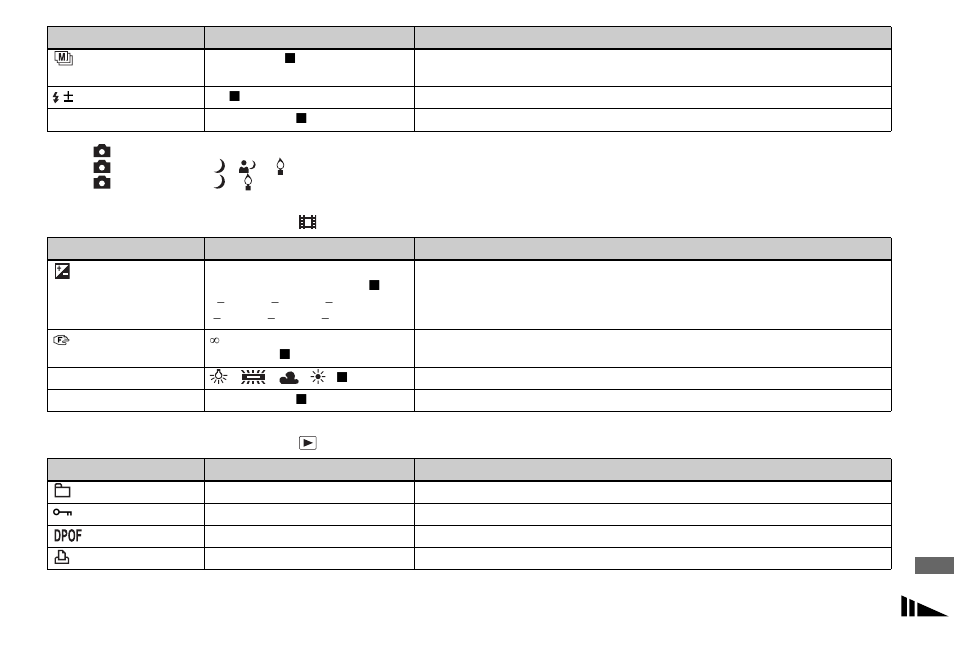 Sony DSC-P41 User Manual | Page 107 / 124