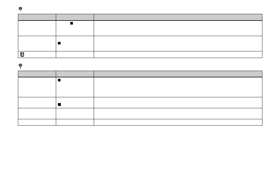 Sony DSC-P41 User Manual | Page 110 / 124