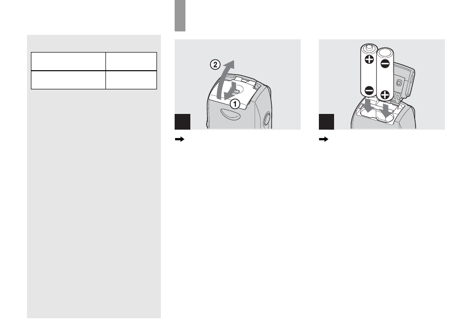 Inserting the batteries | Sony DSC-P41 User Manual | Page 12 / 124