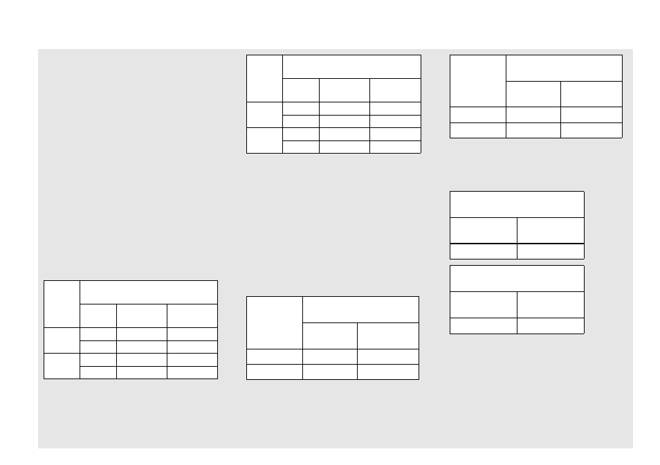 Sony DSC-P41 User Manual | Page 14 / 124