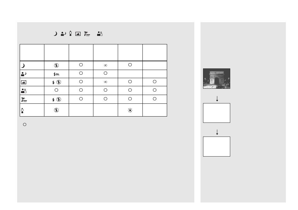 Functions available based on the mode, Nr slow shutter | Sony DSC-P41 User Manual | Page 36 / 124