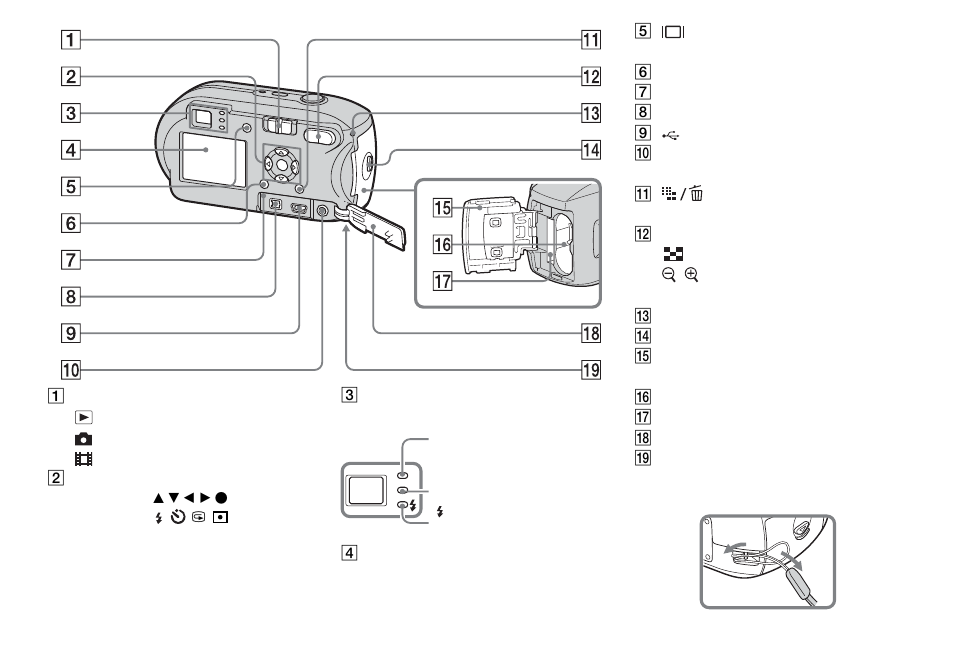 Sony DSC-P41 User Manual | Page 9 / 124