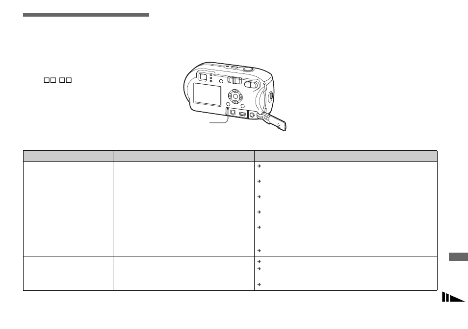 Troubleshooting | Sony DSC-P41 User Manual | Page 93 / 124