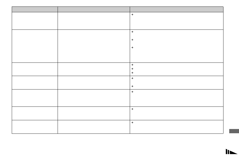 Sony DSC-P41 User Manual | Page 95 / 124