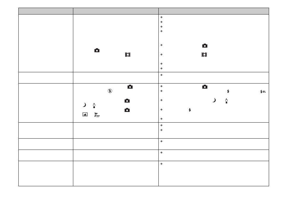 Sony DSC-P41 User Manual | Page 96 / 124