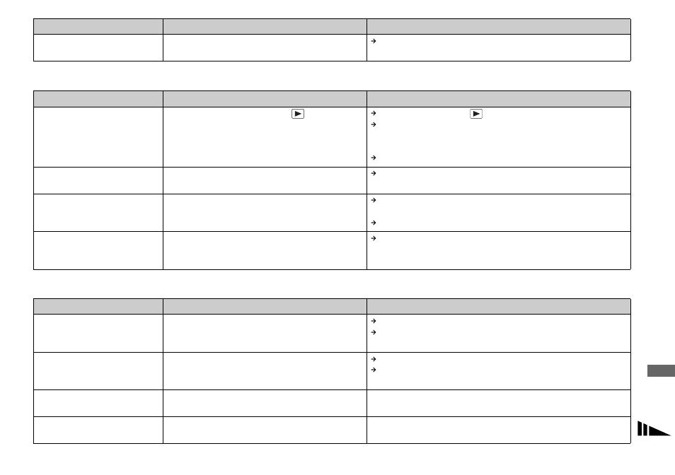 Sony DSC-P41 User Manual | Page 97 / 124